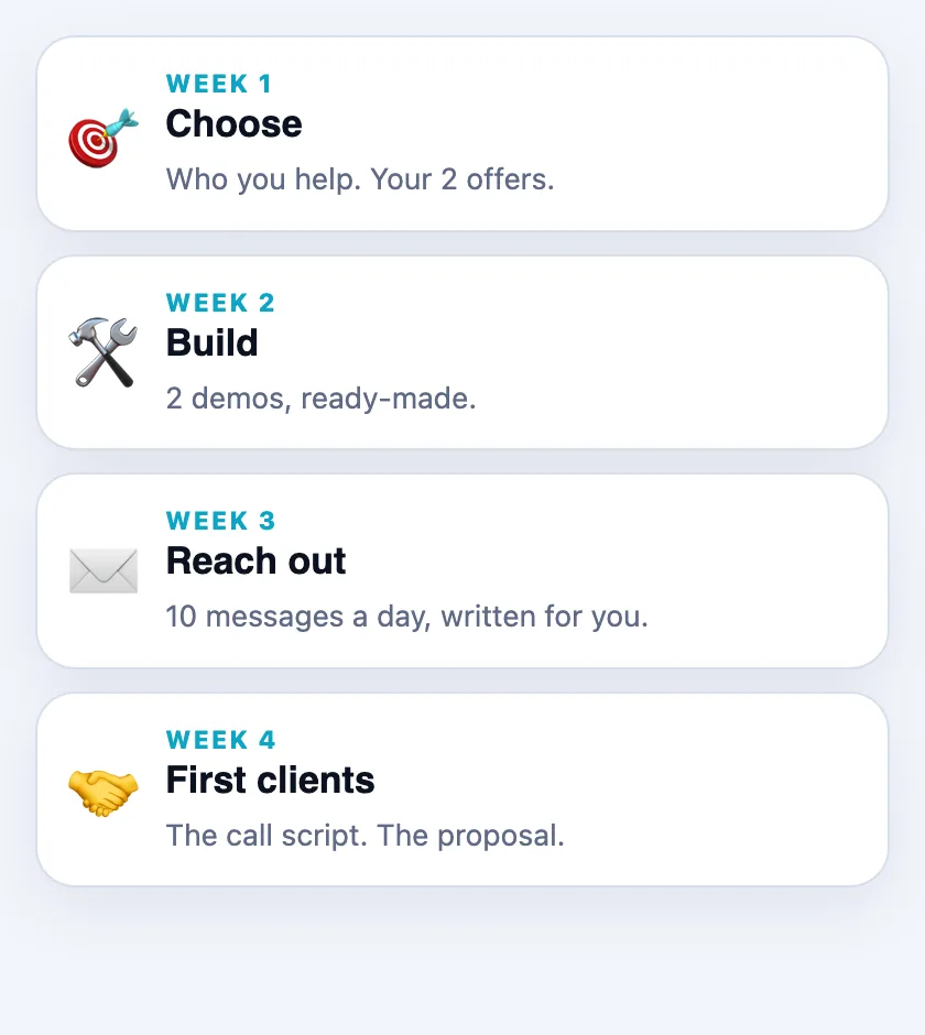 Week 1 choose, week 2 build, week 3 reach out, week 4 first clients