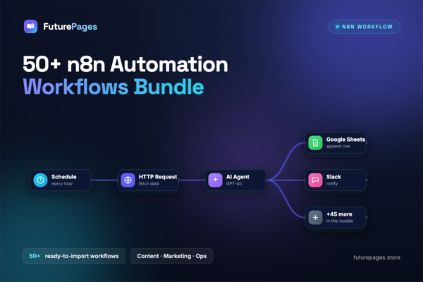 50+ n8n Automation Workflows Bundle — FuturePages