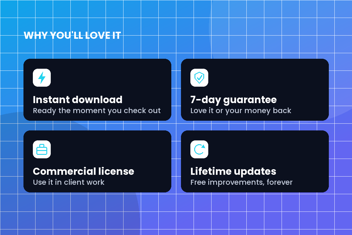AI Content Repurposing Workflow (n8n) — Highlights