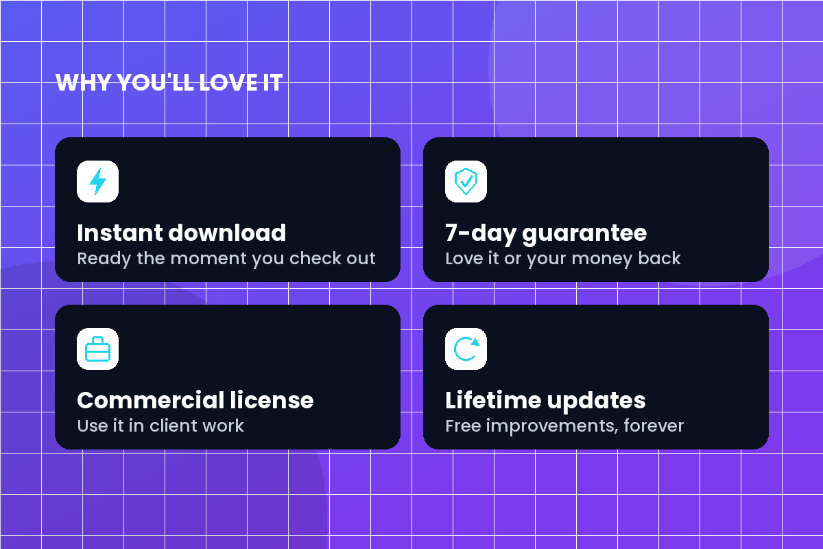 AI Customer Support Agent (n8n + GPT) — Highlights