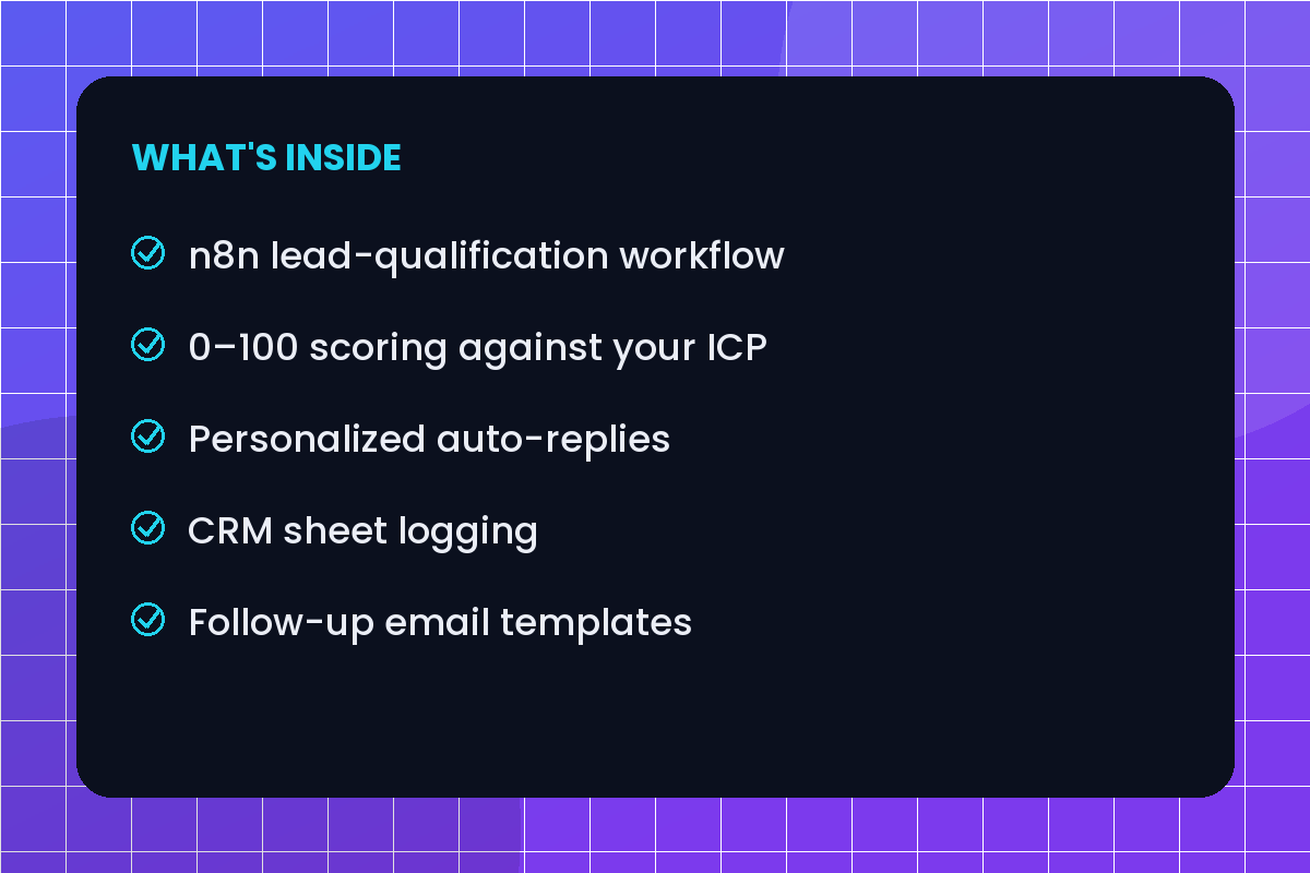 AI Lead Generation Agent — What's Inside