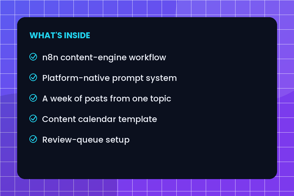 AI Social Media Manager Agent — What's Inside