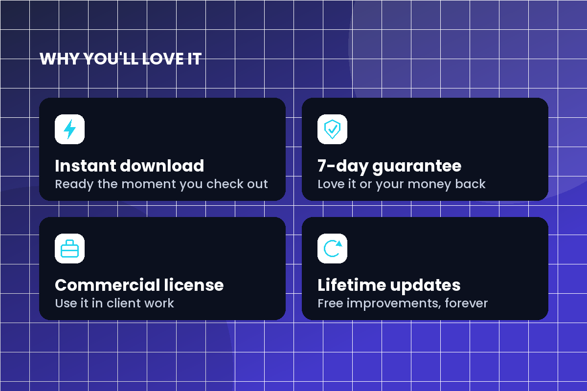 The Everything Bundle — Lifetime Access — Highlights